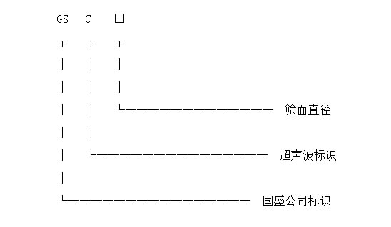 自动51成人网站APP下载型号标识图