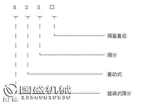 多功能51成人网站APP下载型号标识图