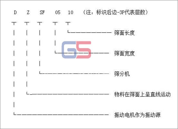 茶叶51成人网站APP下载型号标识图